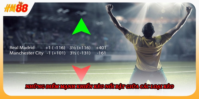 Những điểm mạnh khiến kèo nổi bật giữa các loại kèo